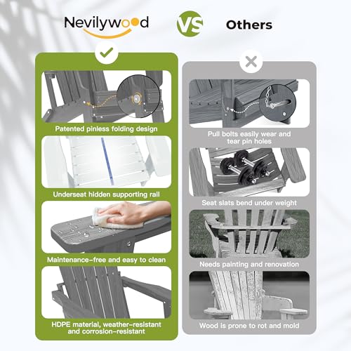 Folding Adirondack Chairs Set of 4