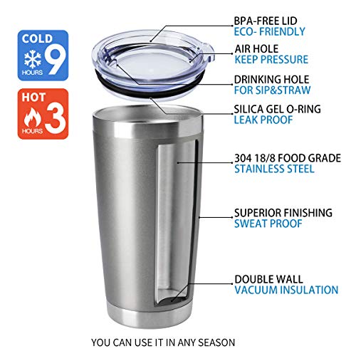 20oz Tumblers Bulk Stainless Steel Cup with Lid Double Wall Vacuum Insulated Coffee Mug for Cold & Hot Drinks 1 Pack