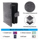 Rfid Passport Holder for Travel women