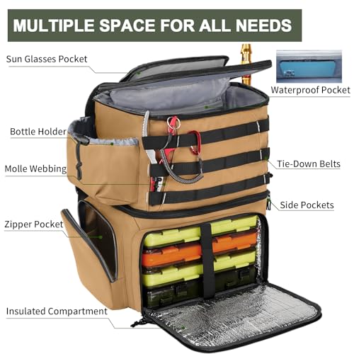 Fishing Backpack with Cooler Compartment & Rod Holders for Boys