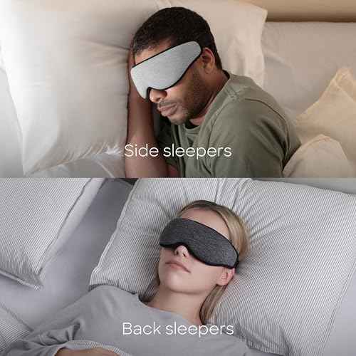 Ostrichpillow Eye Mask 3D Sleep Mask