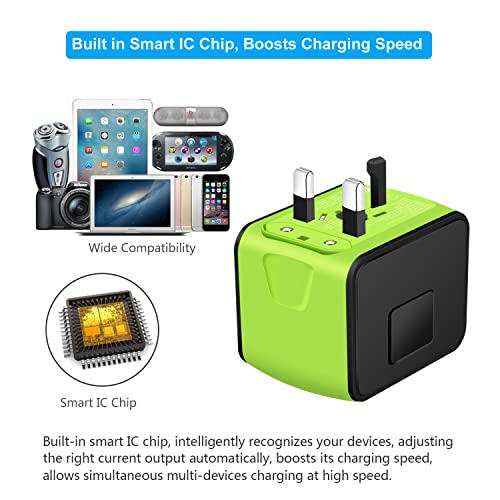 Travel Adapter Worldwide