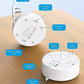 20W USB C Travel Power Strip