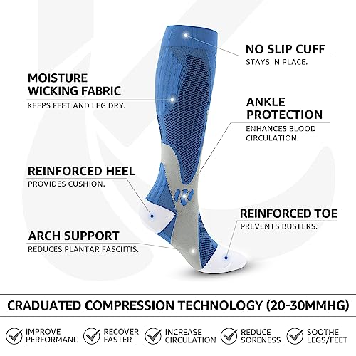 Compression Socks 4 Paris for Women & Men 20 (4 Count)