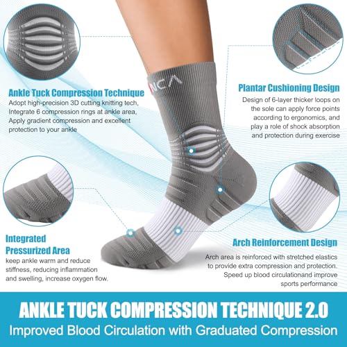 Professional Compression Socks for Women Men Circulation (2 Count)