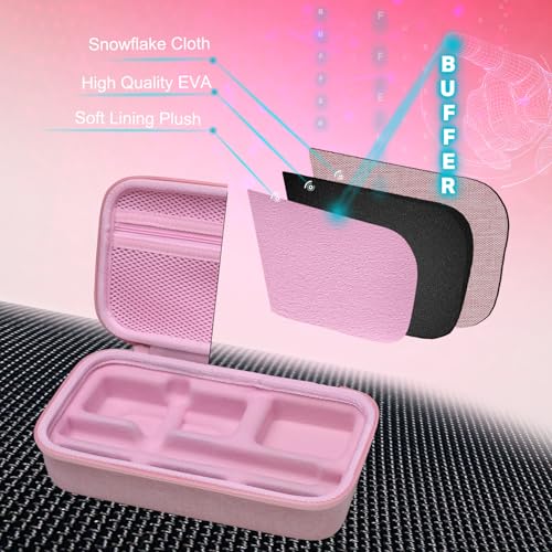 Hard Case for Insta360 X5