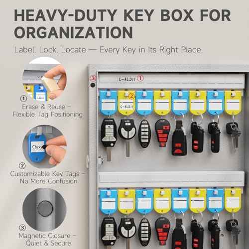 72 Key Smart Key Lock Box