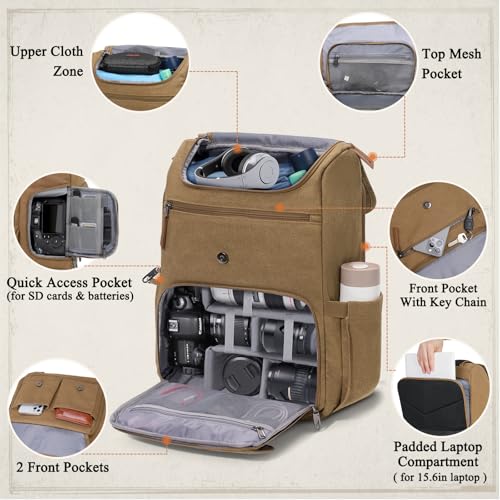 Camera Backpack