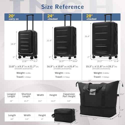Luggage Sets 5 Piece Front Open (5 Count)