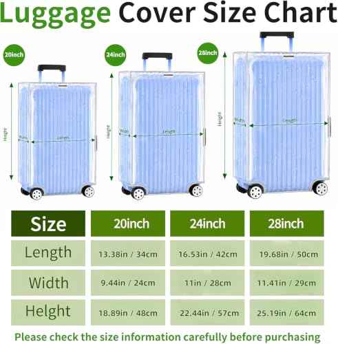 3PCS Suitcase Covers Full Clear Luggage Cover Protector