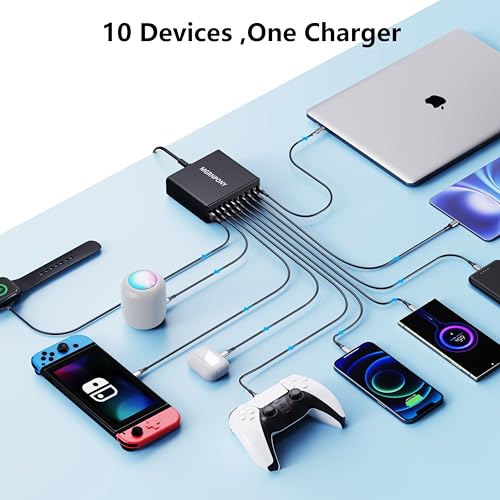 320W USB C Charger Block