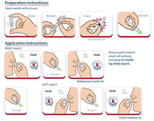 Nasal Sanitizer® Antiseptic Popswab® Ampules 10ct Pack