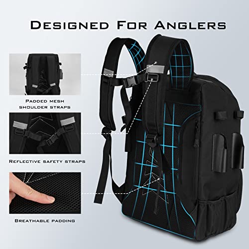 KarryAll Fishing Backpack with Rod Holder 4 Tackle Boxes