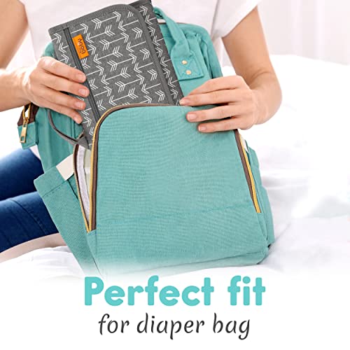 Portable Diaper Changing Pad