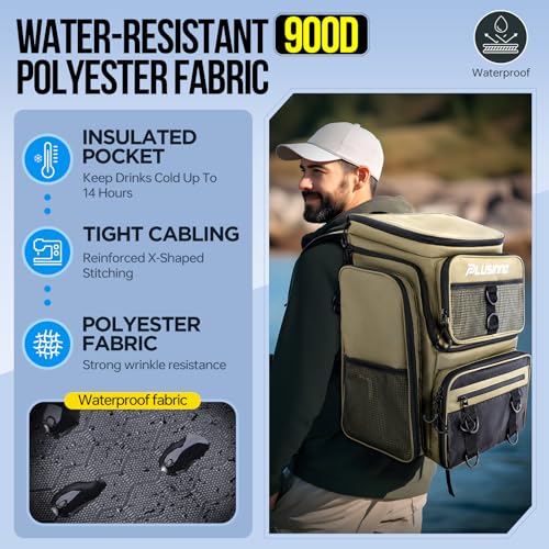 Fishing Backpack with Tackle Boxes