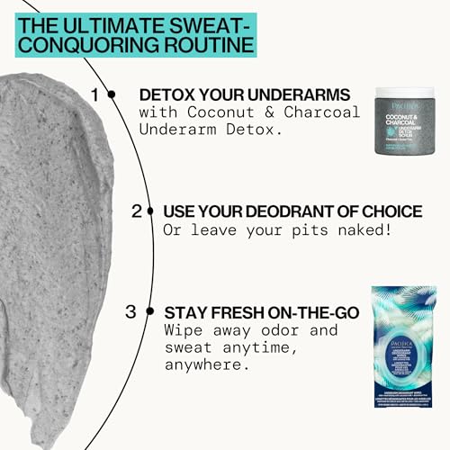 Beauty Coconut Milk & Essential Oils Underarm Deodorant Wipes (120 Count)