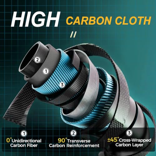 Fishing Rod Combos with Telescopic Fishing Pole Spinning Reels Fishing Carrier Bag for Travel Saltwater Freshwater Fishing