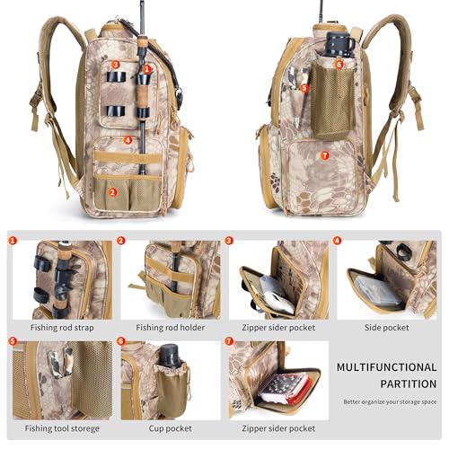 Fishing Tackle Backpack with Rod Holders