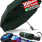 Strongest Windproof Travel Umbrella