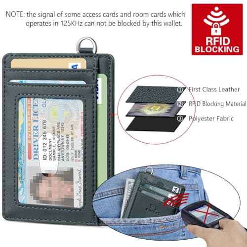 Slim Minimalist Wallet RFID Credit Card Holder for Men