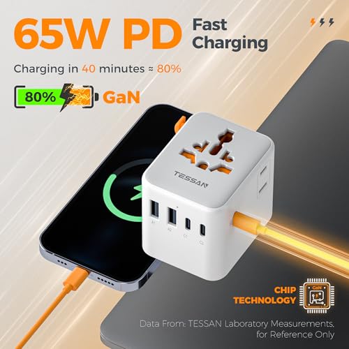 Universal Travel Adapter 65W GaN