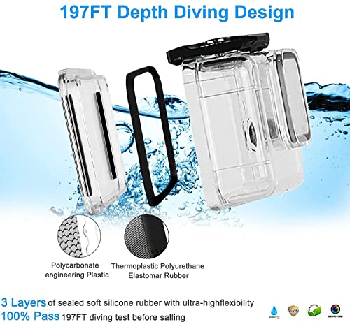 Carrying Protective Case Include 60M