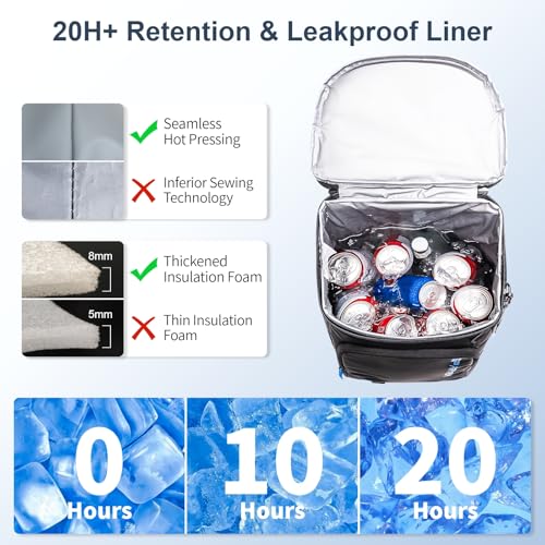Backpack Cooler Insulated 33 (33 Count)