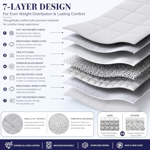 Weighted Blanket for Adults 15lbs