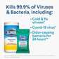 Disinfecting Wipes On The Go Travel Wipes (216 Count)