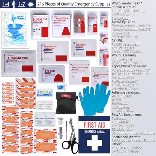 First Aid Kits