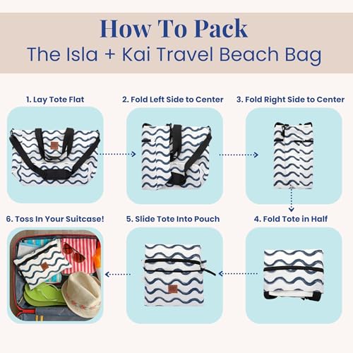Large Beach Tote Set for Moms & Families