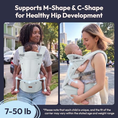 6-in-1 Baby Carrier with Hip Seat, Ergonomic Newborn to Toddler Carrier 7–50 lbs, Front Back Hip Carry, Lumbar Support, Sun Hood, Safety-Certified, Seafoam