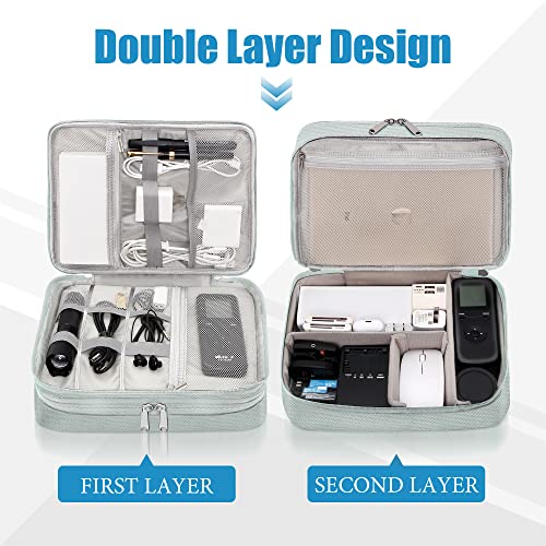 Electronics Travel Organizer