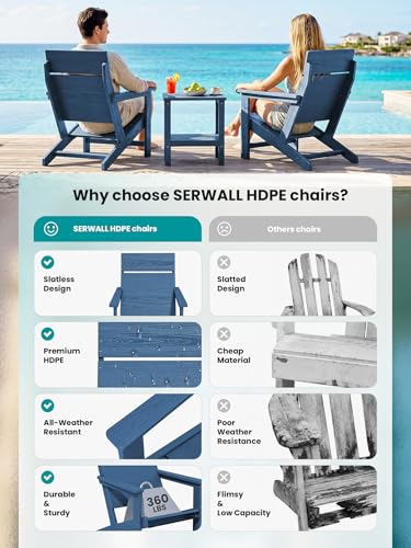 Modern Adirondack Chairs