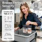 TSA Approved Toiletry Bag