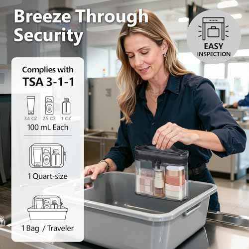 TSA Approved Toiletry Bag