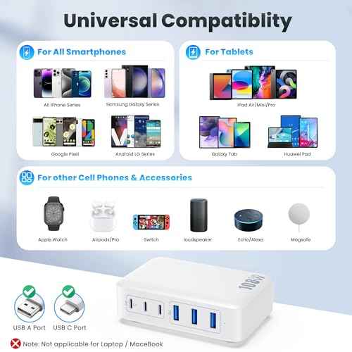 USB C Charger Block Charging Station