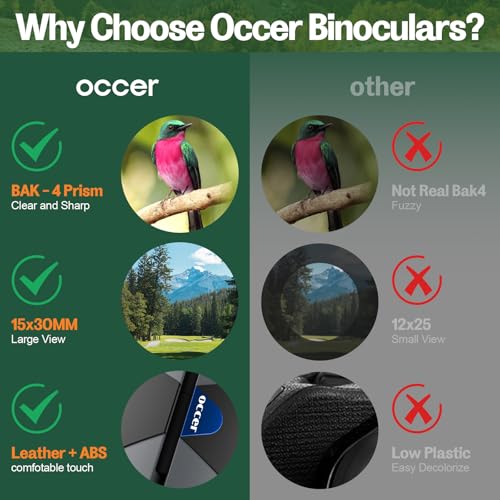 15x30 Binoculars for Adults Kids Easy Focus for Bird Watching Black