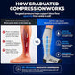 Compression Socks for Men & Women