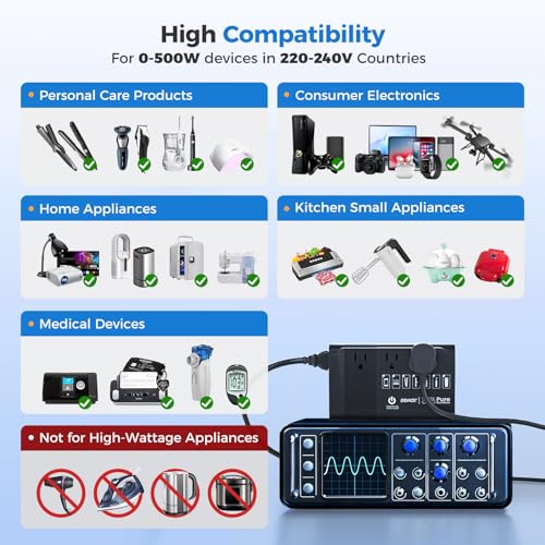 500W Pure Sine Wave Voltage Converter US to Europe