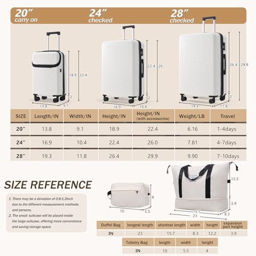 Luggage Sets 5 Piece (5 Count)