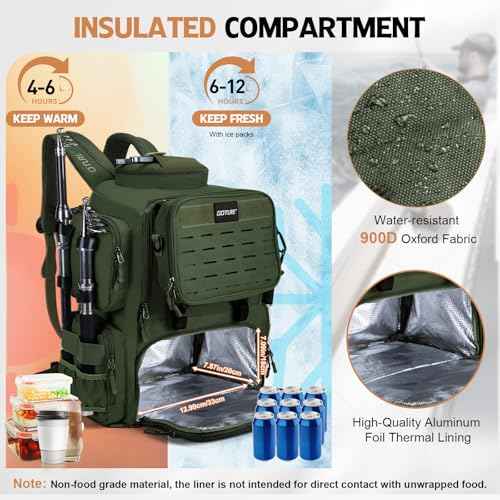 Fishing Backpack