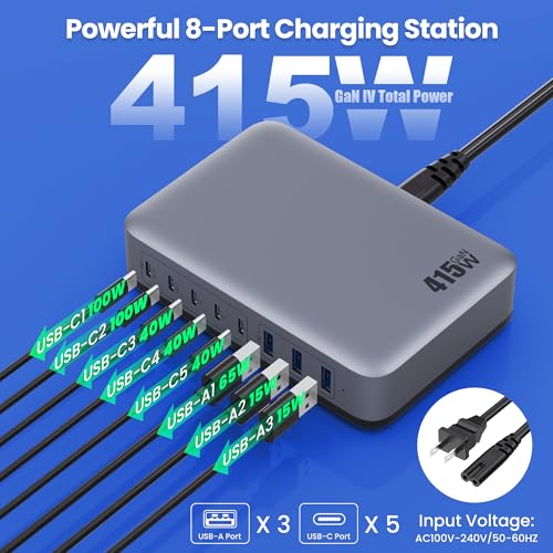 USB C Charger 415W USB C Charger Block