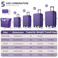 Luggage Sets 6 Piece (6 Count)
