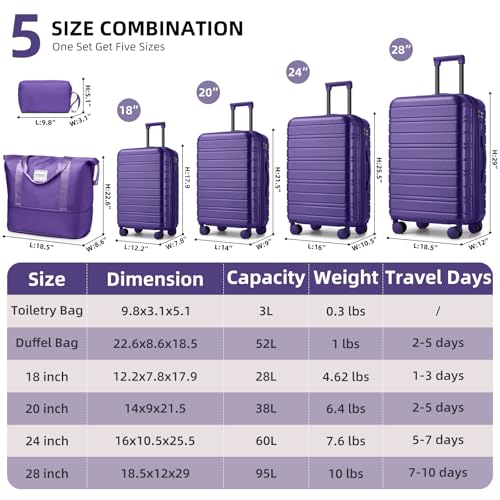 Luggage Sets 6 Piece (6 Count)