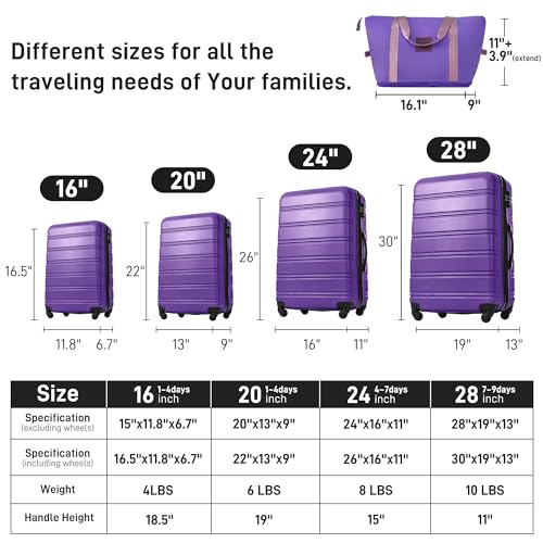 Luggage sets of 13 Piece 16 20 20 28 IN Carry on Luggage Hard Case Purple Luggage Expandable Checked Luggage Suitcase Set with Wheels (13 Count)