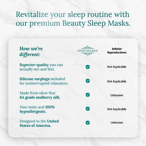 Mulberry Soft Silk Eye Mask for Sleeping with Ear Plugs & Luxury Bag