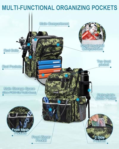 Fishing Backpack with Rod Holders