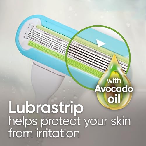Razor for Women