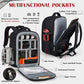 Camera Backpack